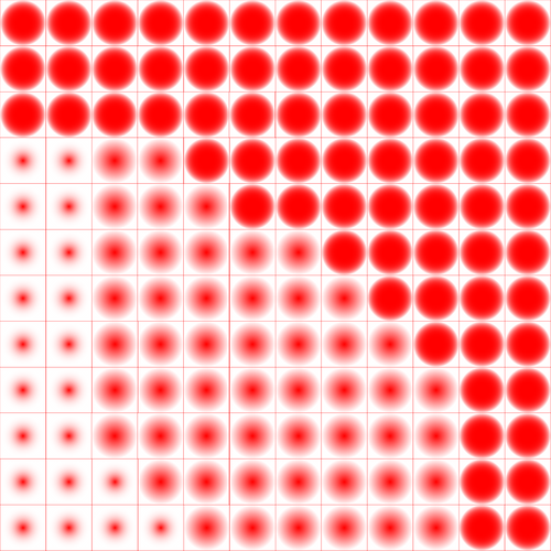 Sexuality Hotline Reports